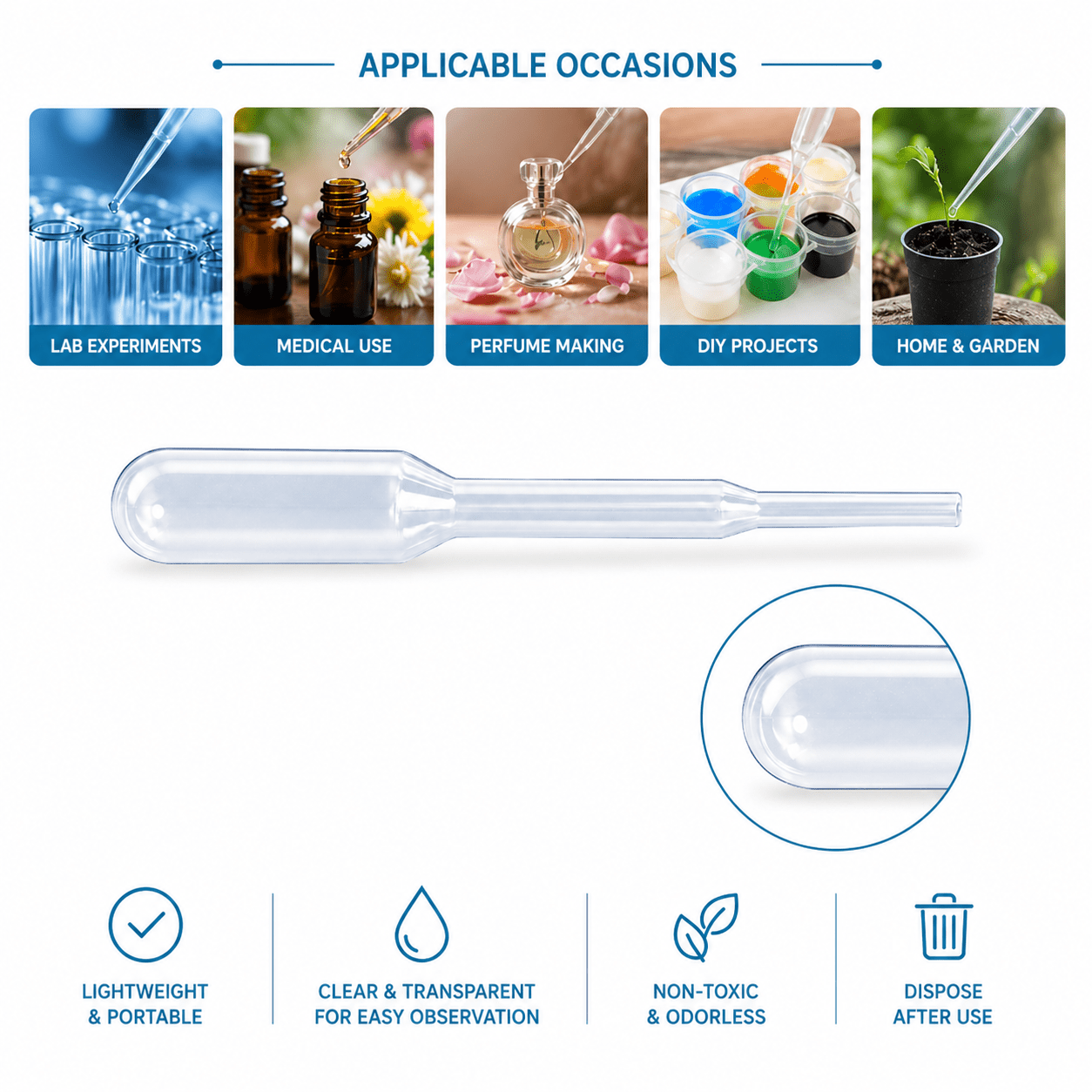 Transfer Pipette Dropper – 1 mL x 87 mm (1000 Pcs) - Clinsam